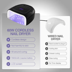 NailFace rechargeable gel nail dryer with auto sensor for hands-free use.