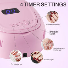 NailFace smart sensor activates on hand insertion for convenient hands-free use.