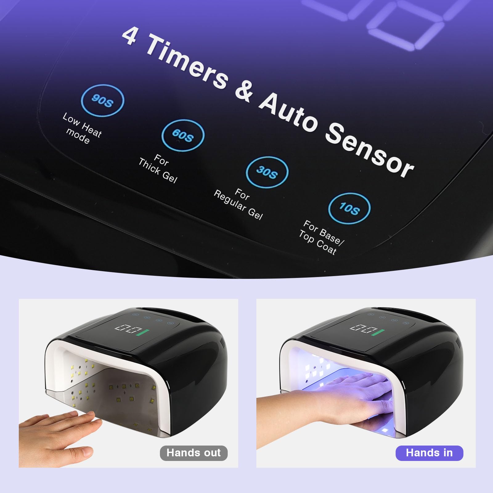 NailFace smart-sensor LED nail light ready for easy use.