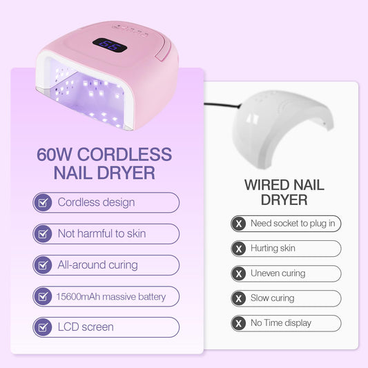 NailFace UV LED bulbs provide complete coverage with skin-safe low-heat curing.