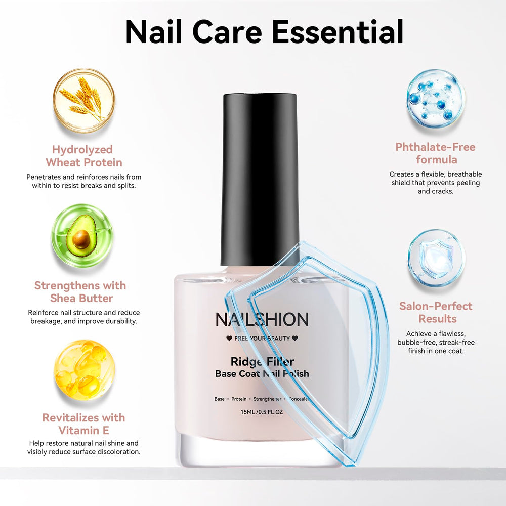 Nailshion hydrolyzed wheat protein ingredient highlights nail nourishment