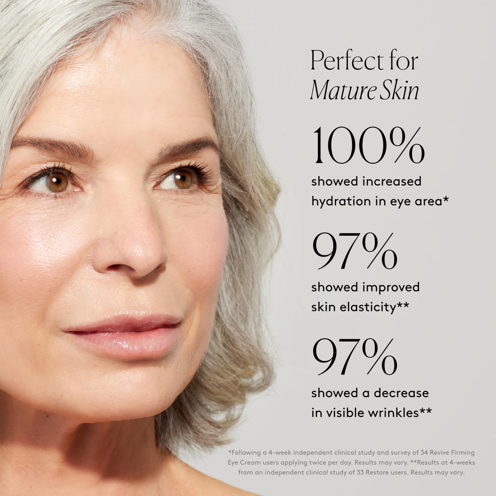 Naked & Thriving Bakuchiol and Hyaluronic Acid illustration highlighting hydration benefits.