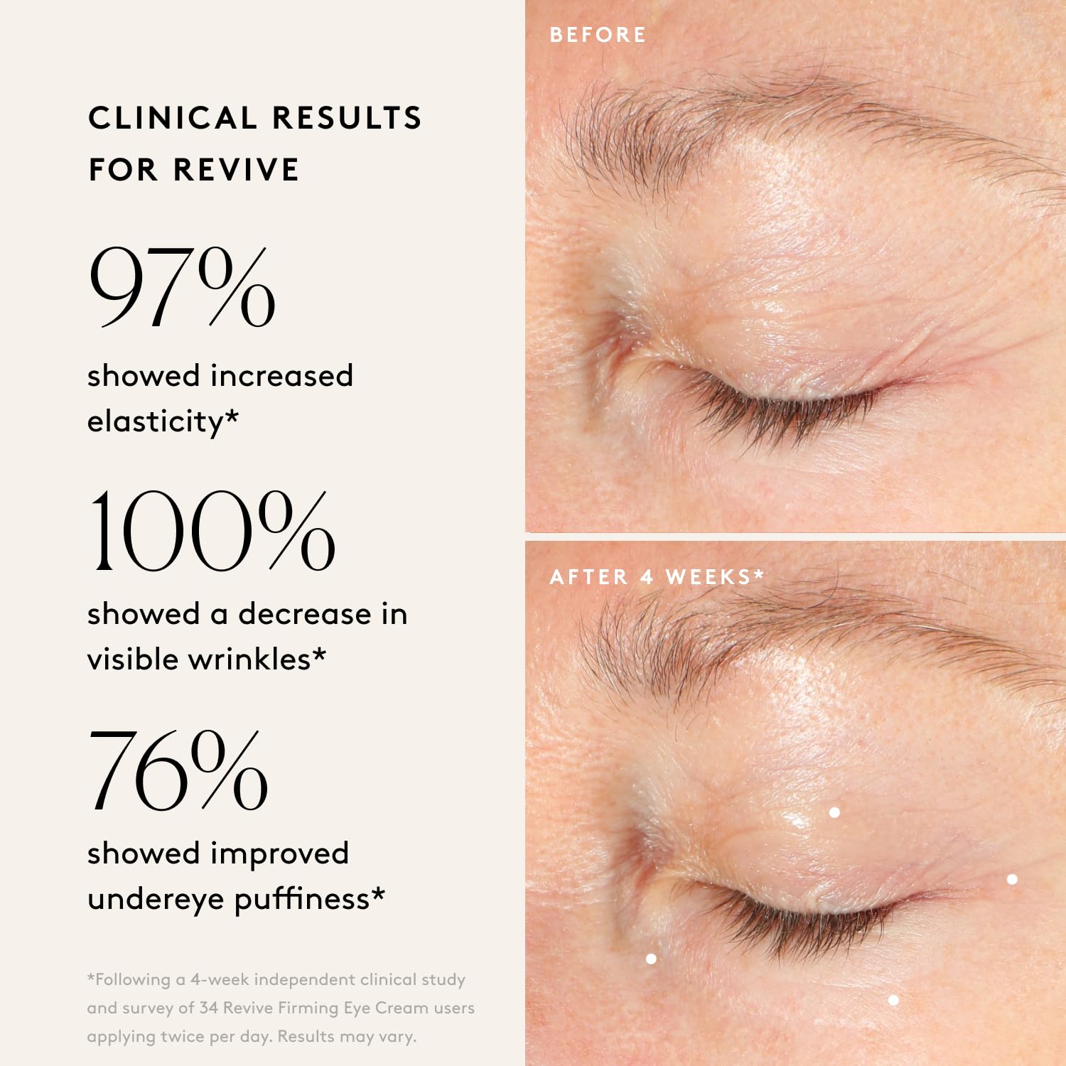 Naked & Thriving Eye Set box front, gift-ready presentation