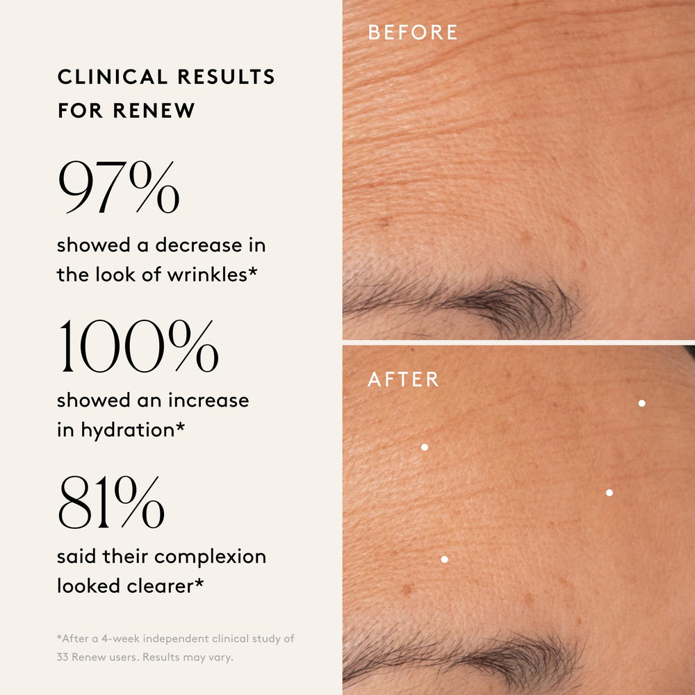 Naked & Thriving Revive Eye Cream closeup around the eyes for firmness.