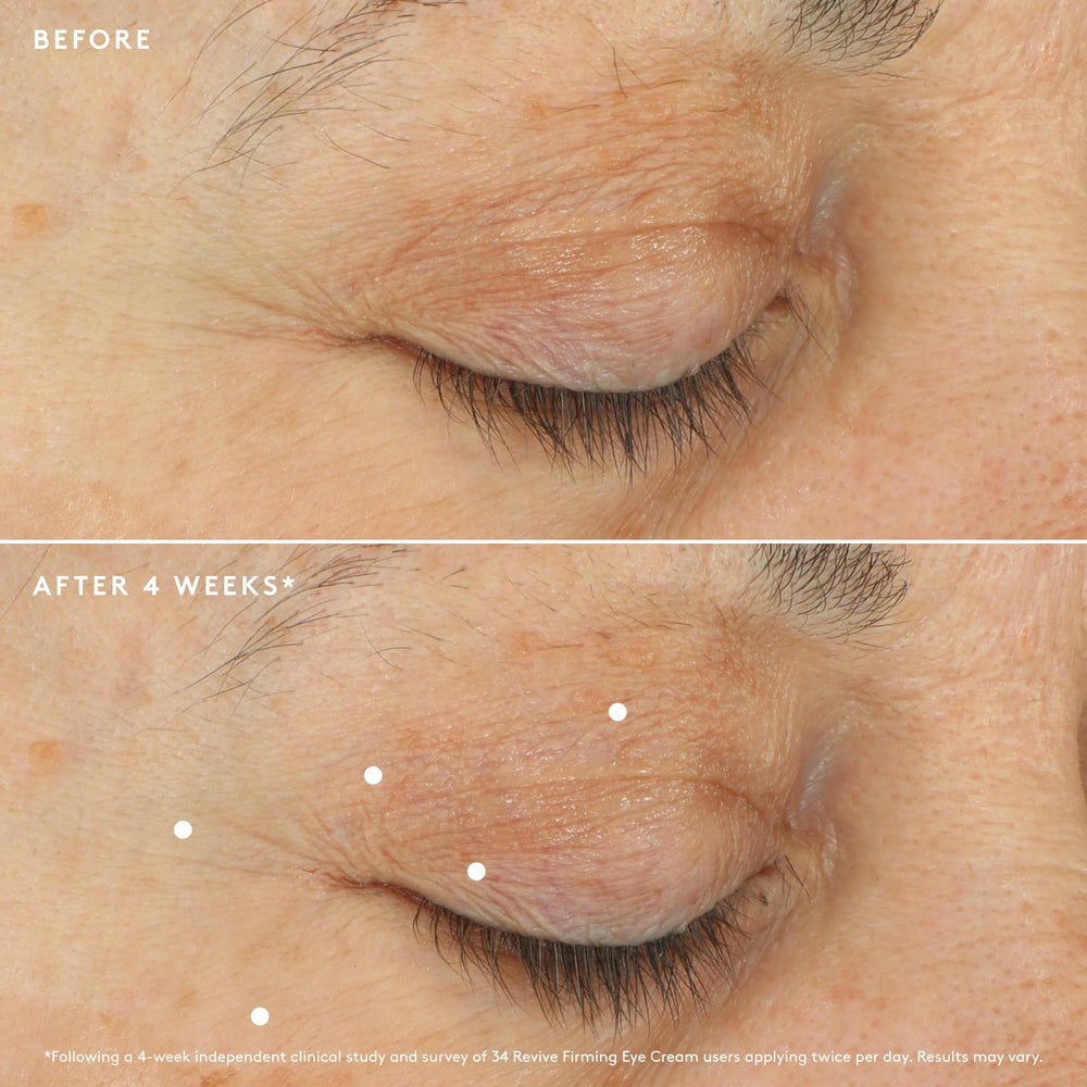 Restore Ultra-Rich Night Cream texture close-up showing rich, velvety consistency.
