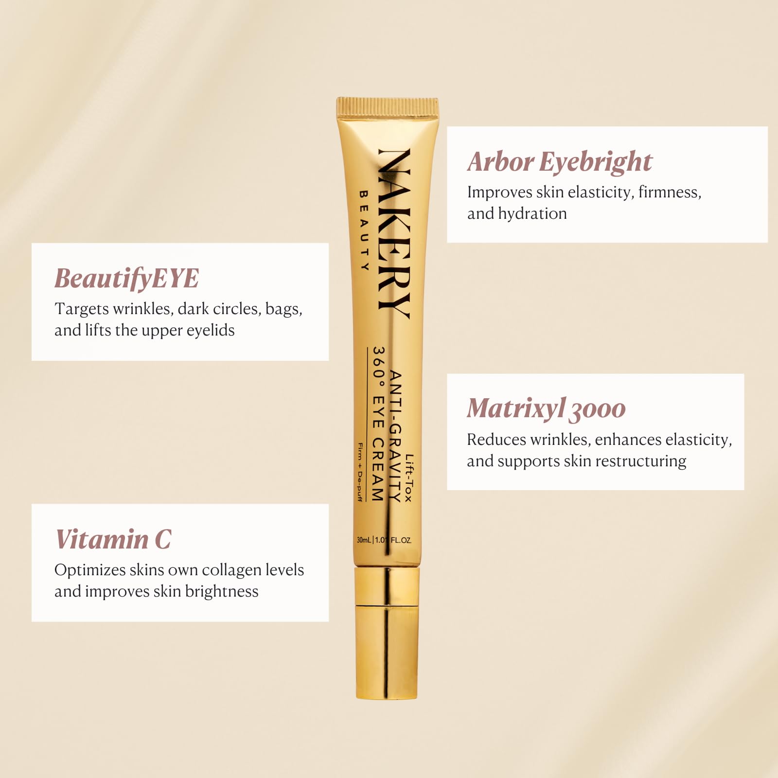 Close-up of Nakery Lift-Tox Eye Cream texture for depuffing and smoothing.