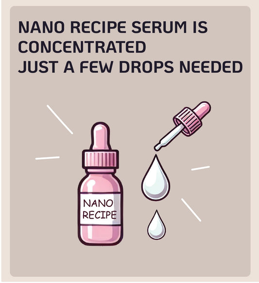 Nano Recipe Matrixyl3000 concentrate dropper enabling precise 1-2 drop application