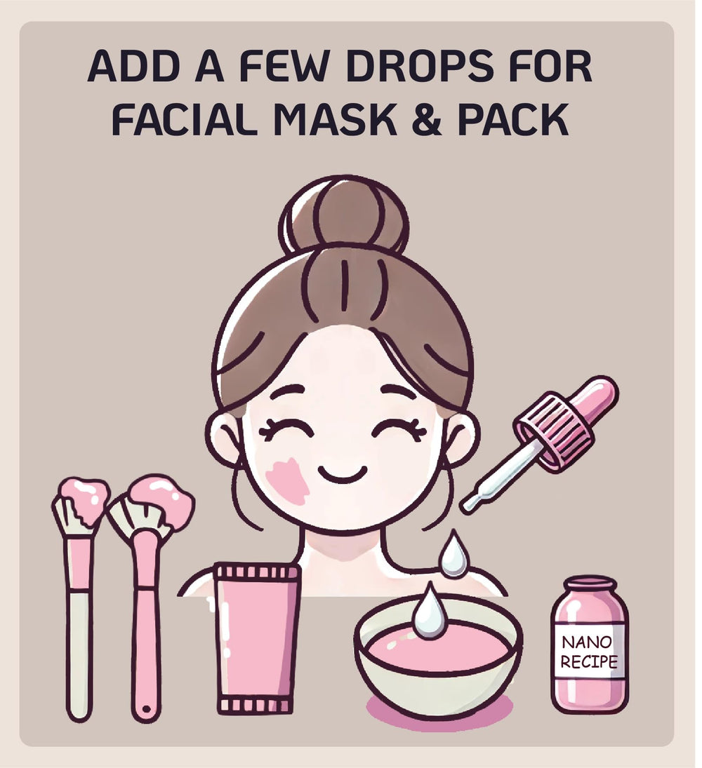 Nano Recipe Matrixyl3000 concentrate in use alongside your moisturizer