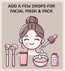 Nano Recipe Matrixyl3000 concentrate in use alongside your moisturizer
