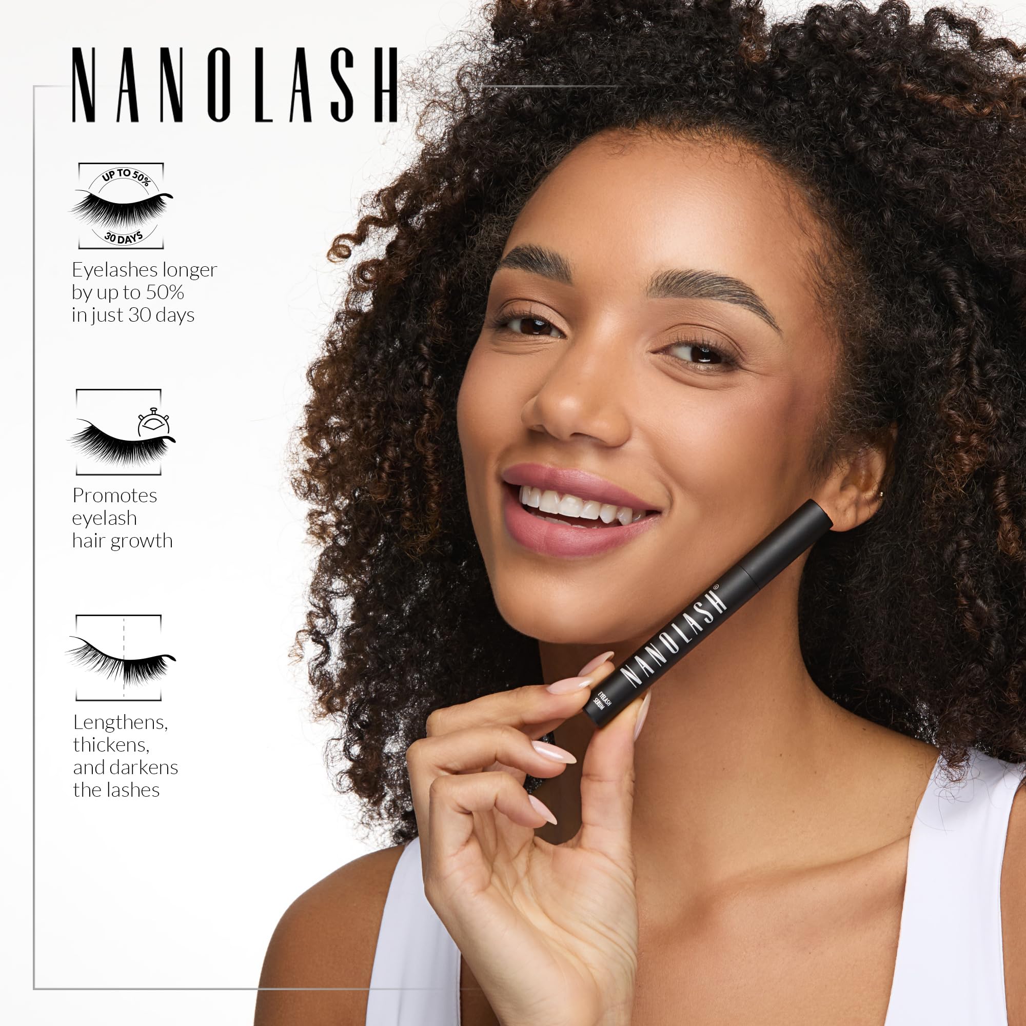 Before and after teaser image suggesting potential lash enhancement with Nanolash