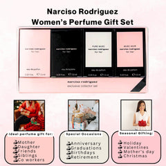 Narciso Rodriguez Signature Collection packaging – gift-ready premium impression