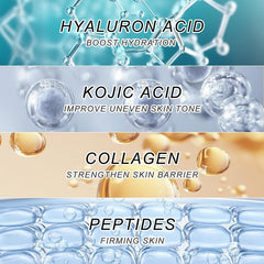 Natener nighttime use of eye patches for continuous nourishment