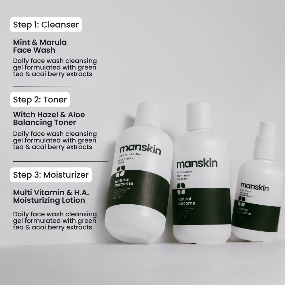 Natural Outcome packaging box display highlighting the 3-step kit for men.