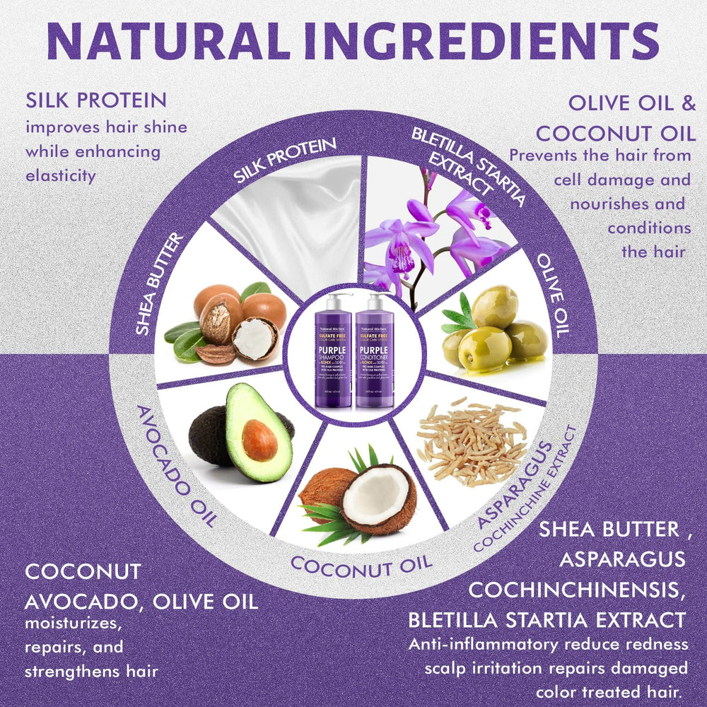 Natural Riches Conditioner on smooth, color-treated hair for shine.