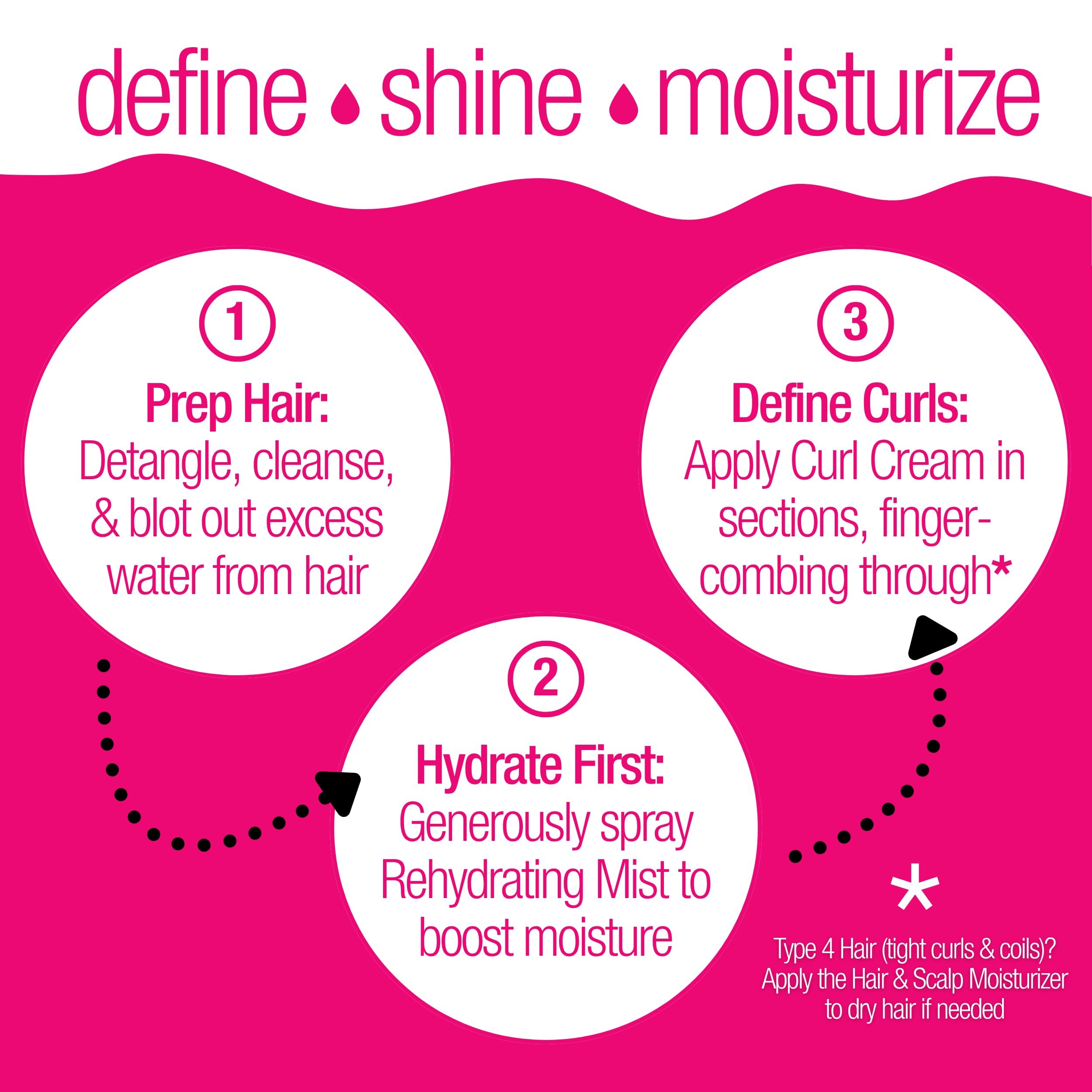 Naturaz Curl Defining Cream smoothing edges on damp hair for neat edges.