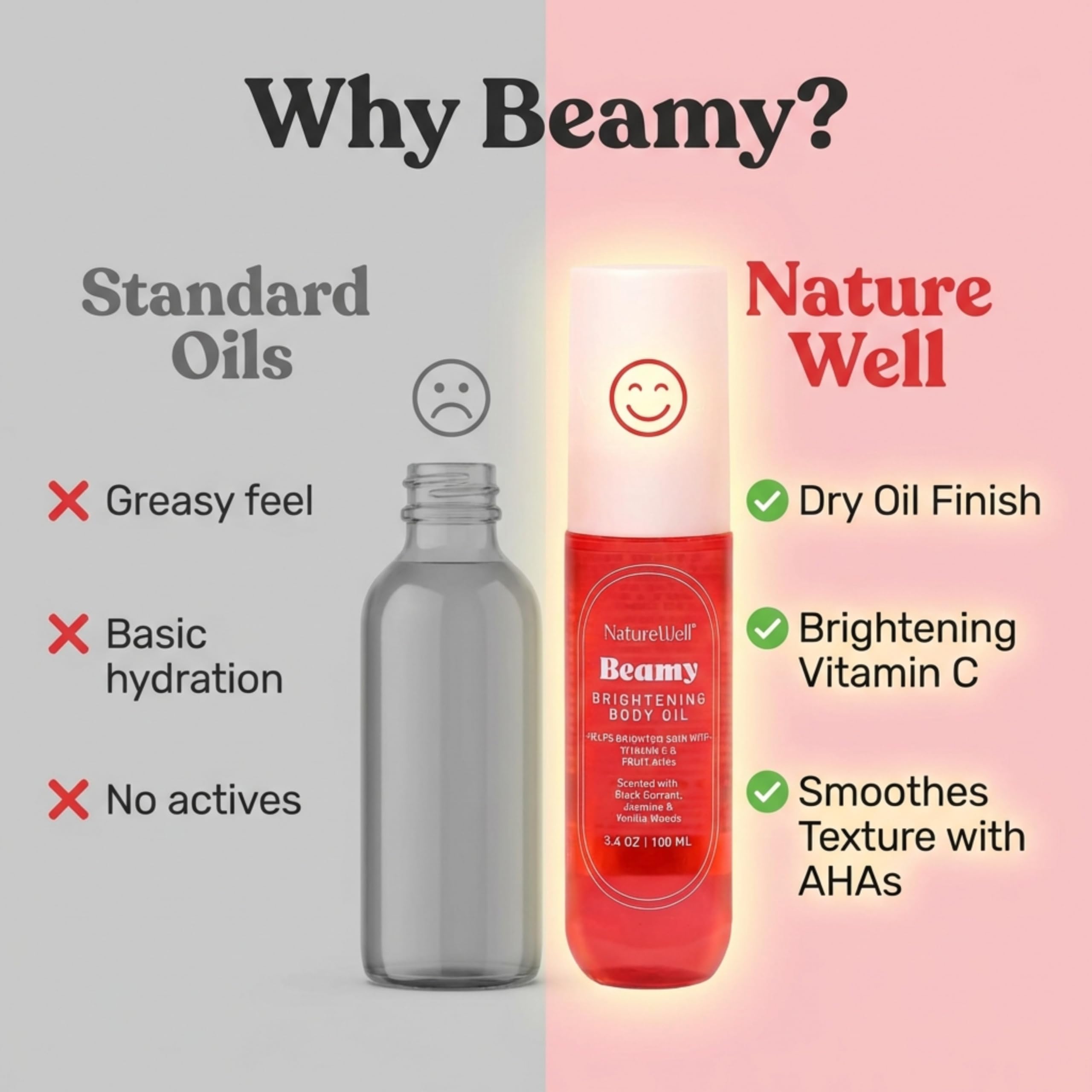 NATURE WELL Beamy Brightening Body Oil scent combines black currant jasmine vanilla woods.