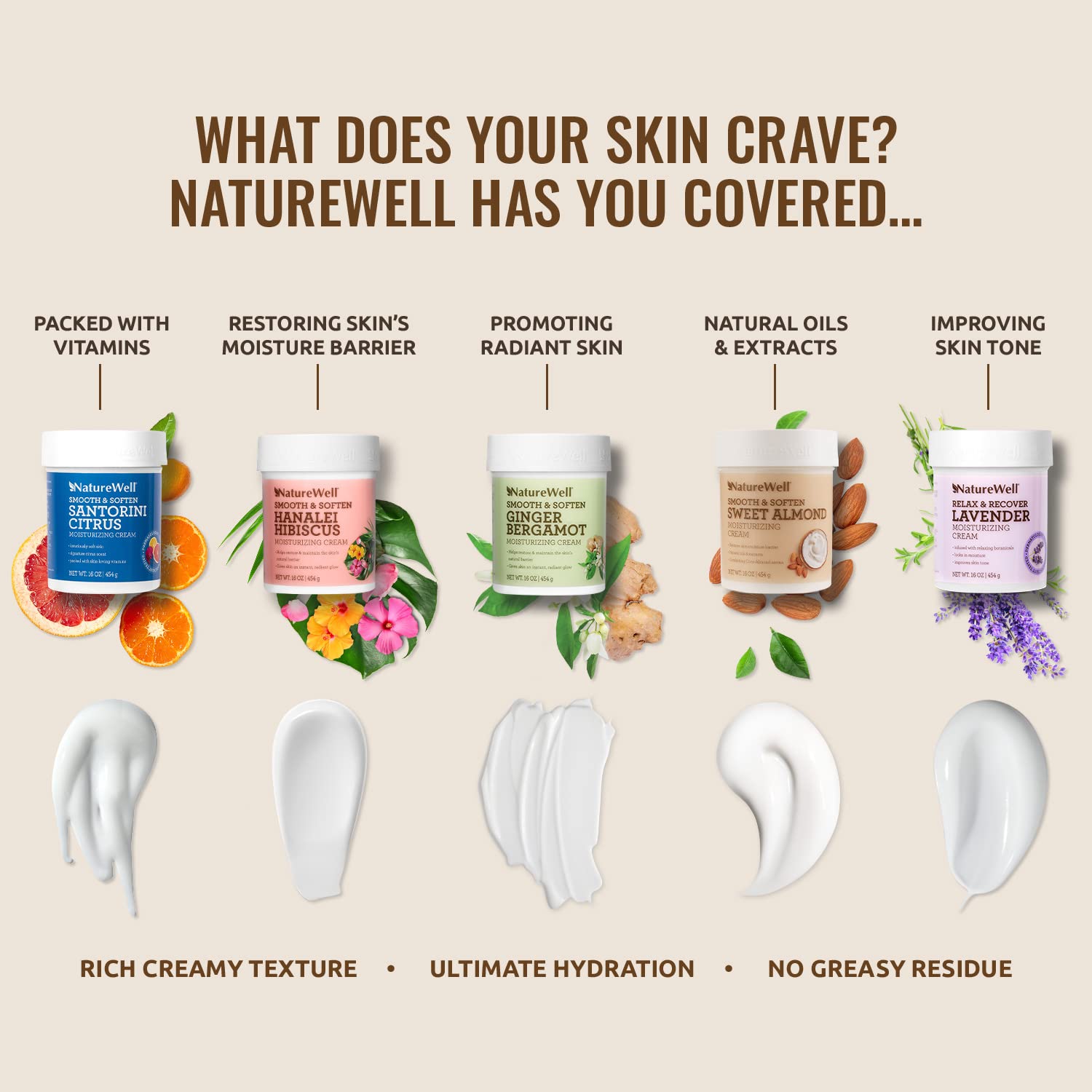 NATURE WELL Hanalei Hibiscus Cream ingredients card for botanical blend