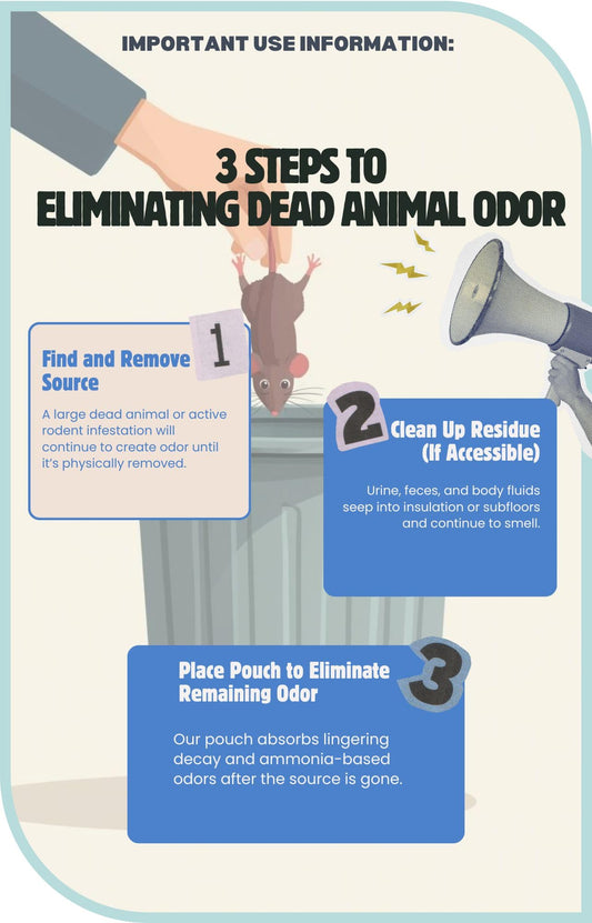Nature's Pure Edge activated charcoal odor absorber concentrates on stale air in basements