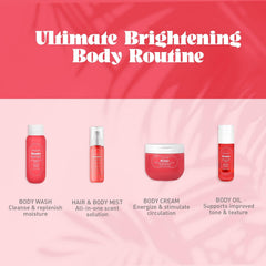 Cacay oil ingredient detail in NatureWell Beamy Brightening Body Cream