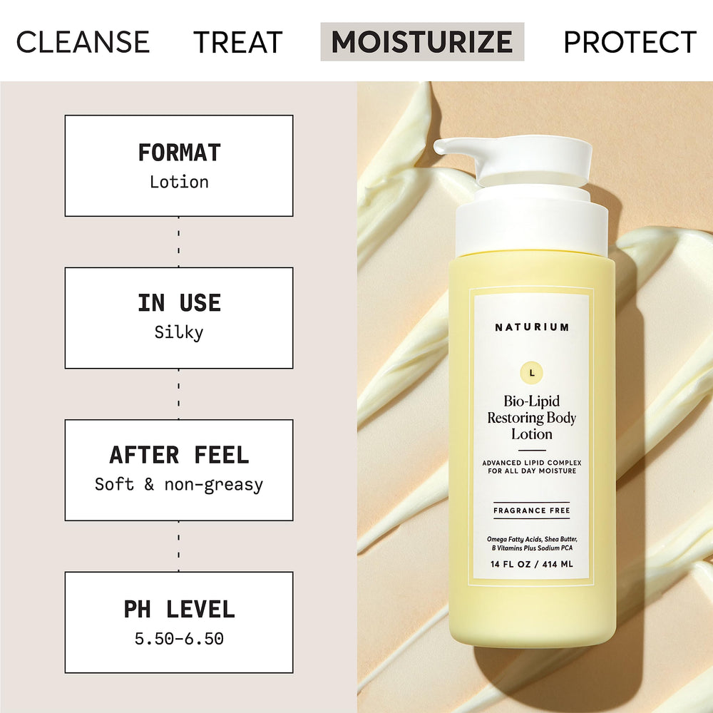 Naturium lotion bottle view highlighting quick-absorbing hydration and non-greasy finish.