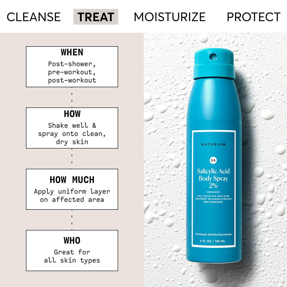 Naturium spray showing 360-degree reach for hard-to-reach areas.