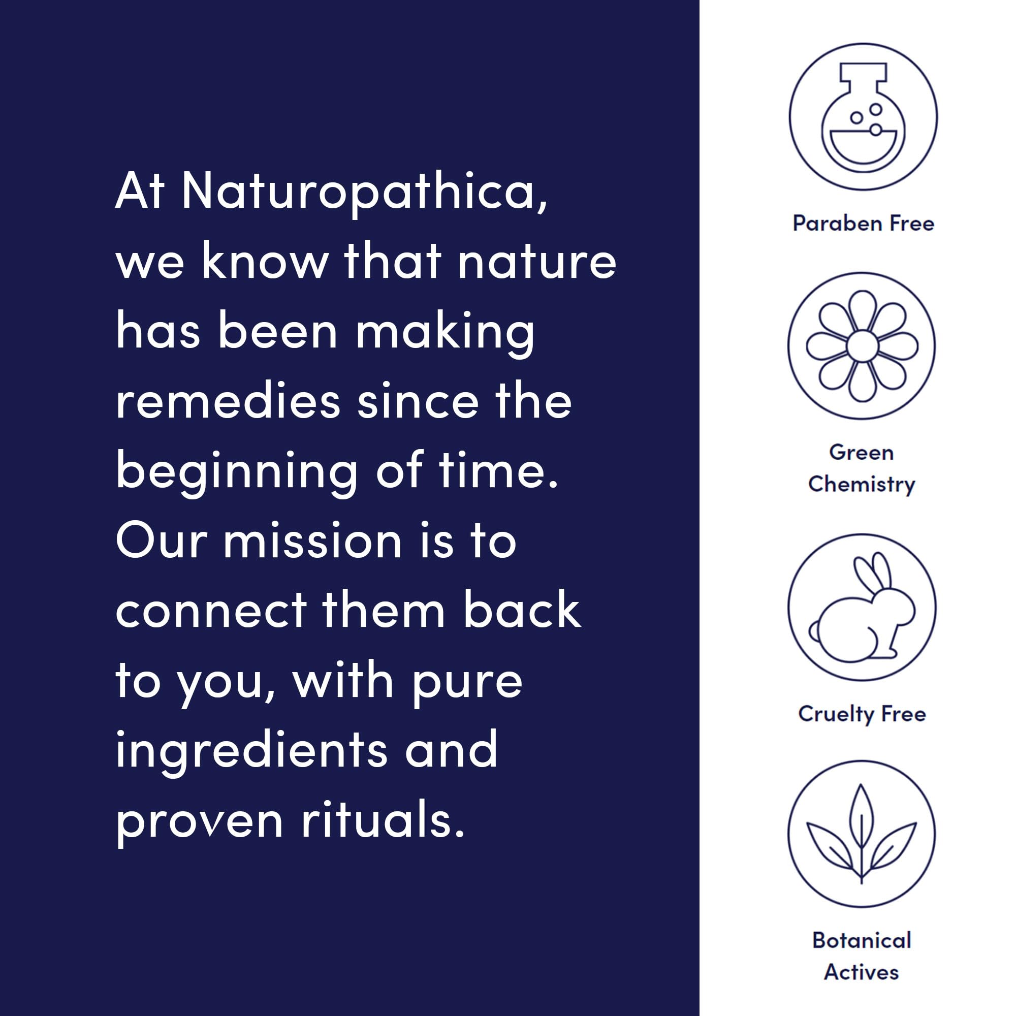 Naturopathica Manuka Honey Creamy Body Lotion made in the USA and cruelty-free