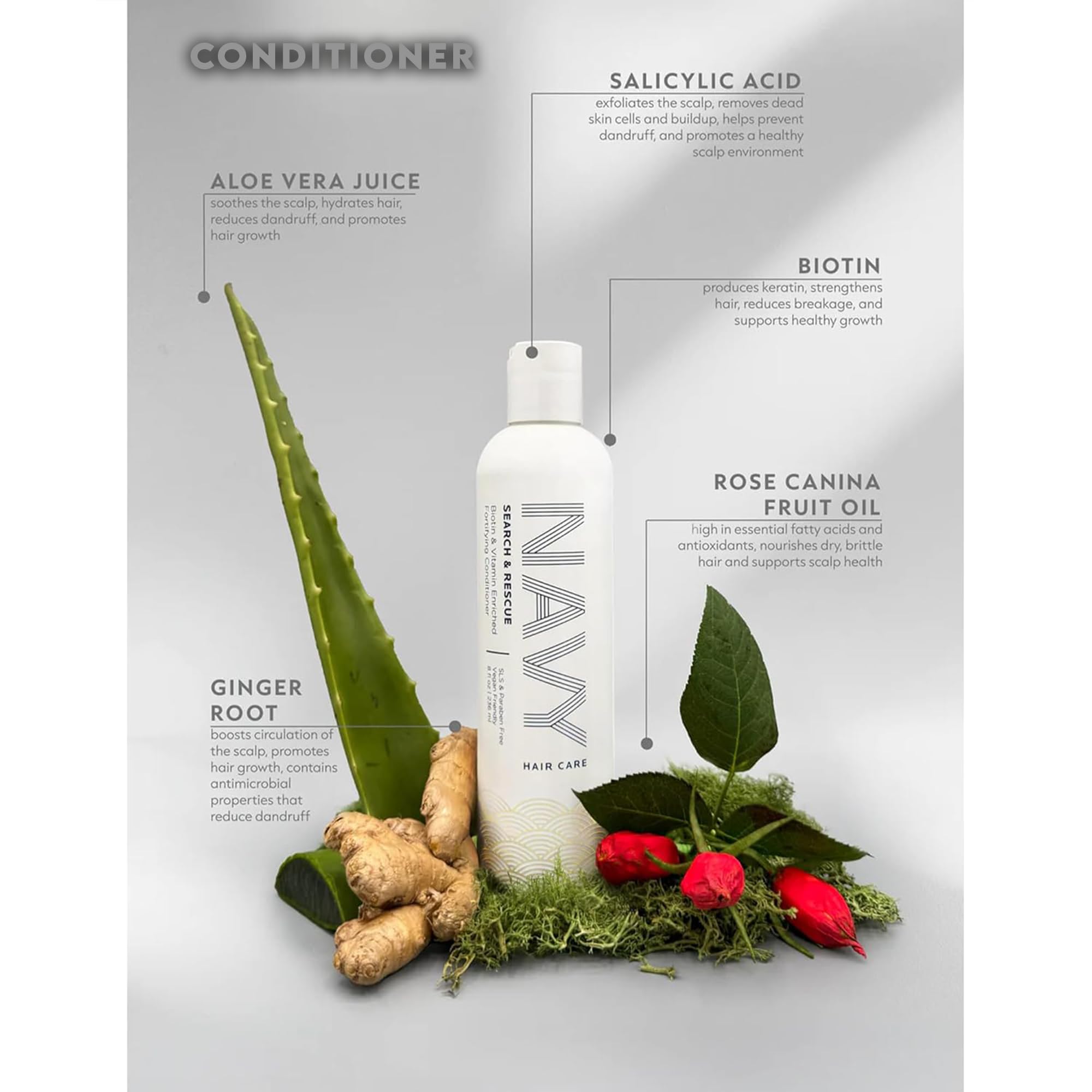 NAVY Hair Care Panthenol Vitamins panel highlighting nourishing ingredients