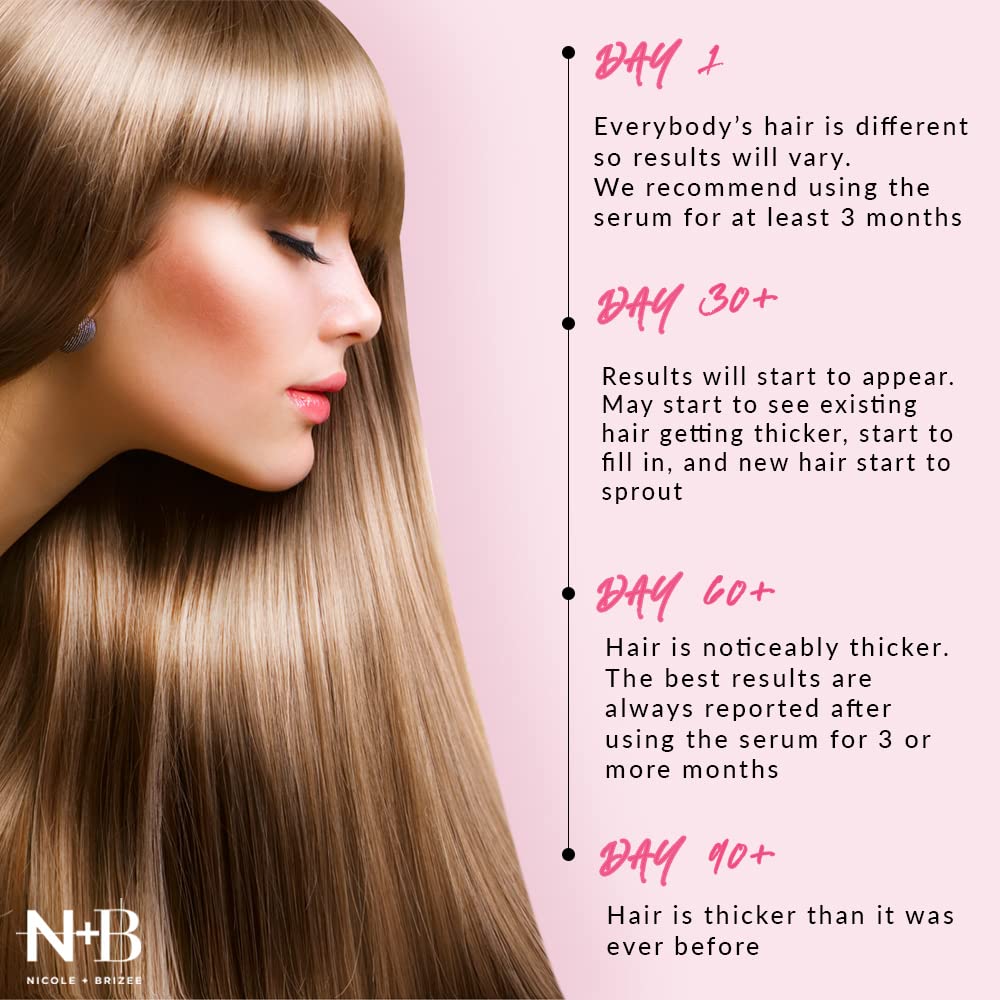 N+B Hair Growth Serum applying to scalp during daily routine.