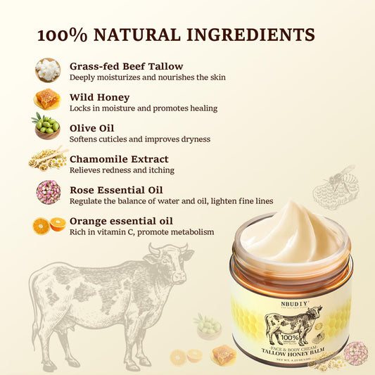 NBUDIY grass-fed tallow balm bottle showing fast absorption on skin.