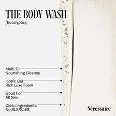 Nécessaire Eucalyptus pump dispenser ready for daily use.