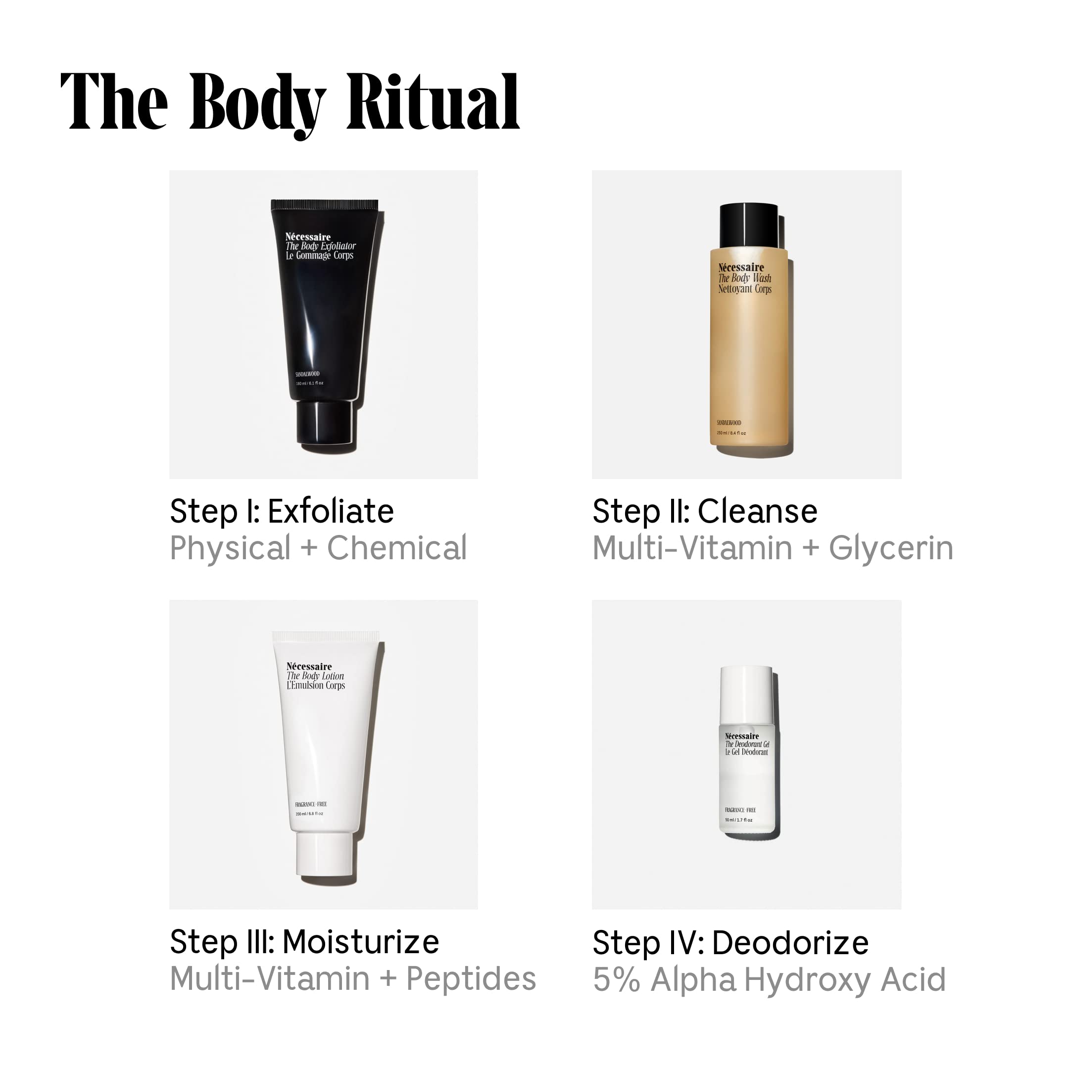 Nécessaire 250 ml bottle with sustainable packaging