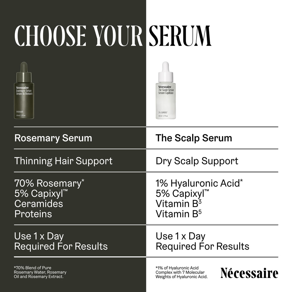 Nécessaire Scalp Serum dermatologist-tested seal, vegan and eczema-friendly.