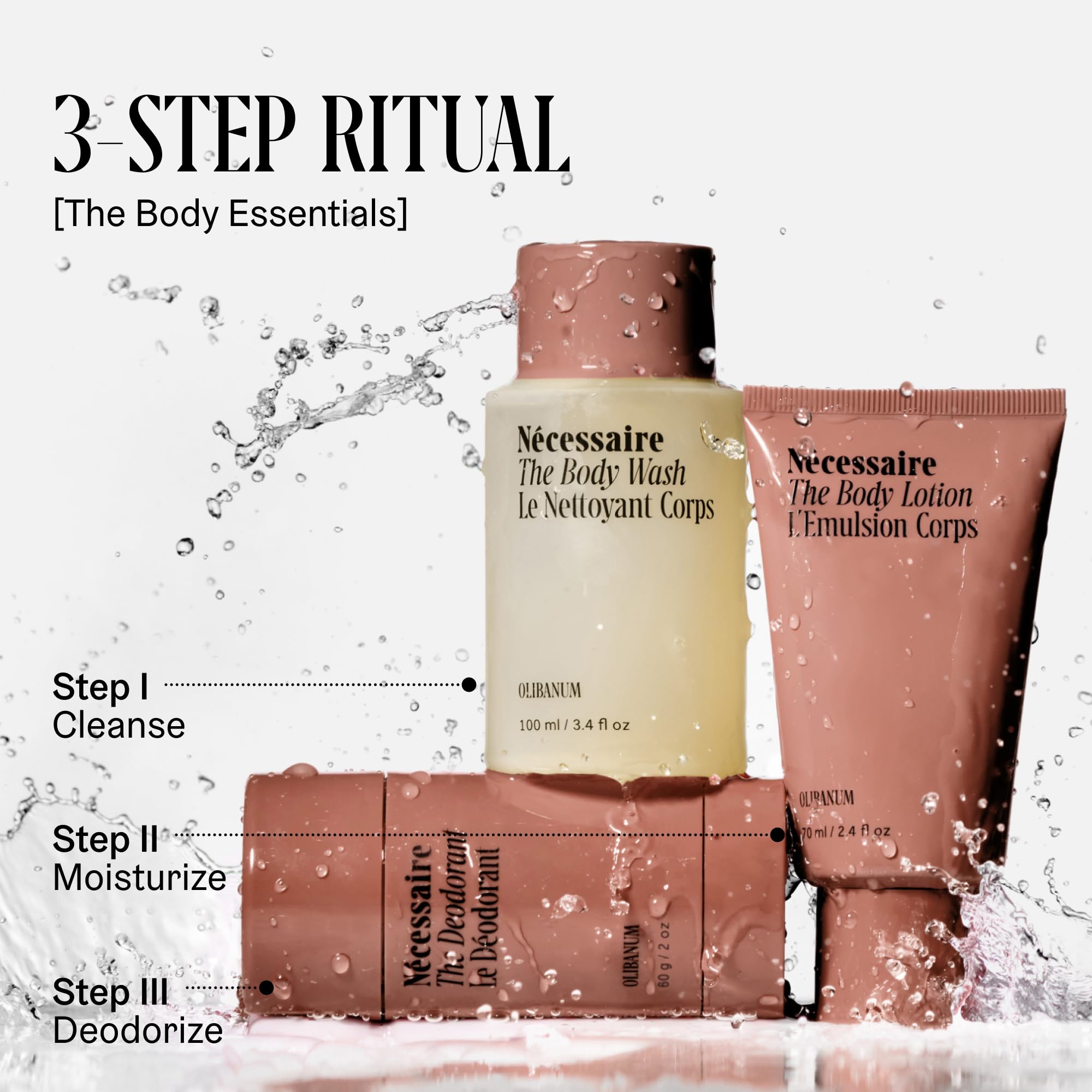 Nécessaire Step Routine image shows cleanse, moisturize, deodorize