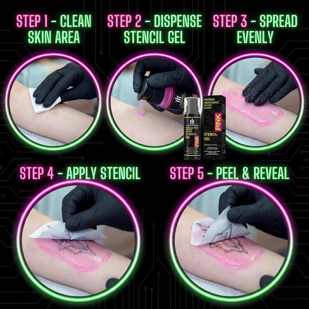 NedPain stencil compatibility with thermal, hand-drawn, carbon papers and machines.