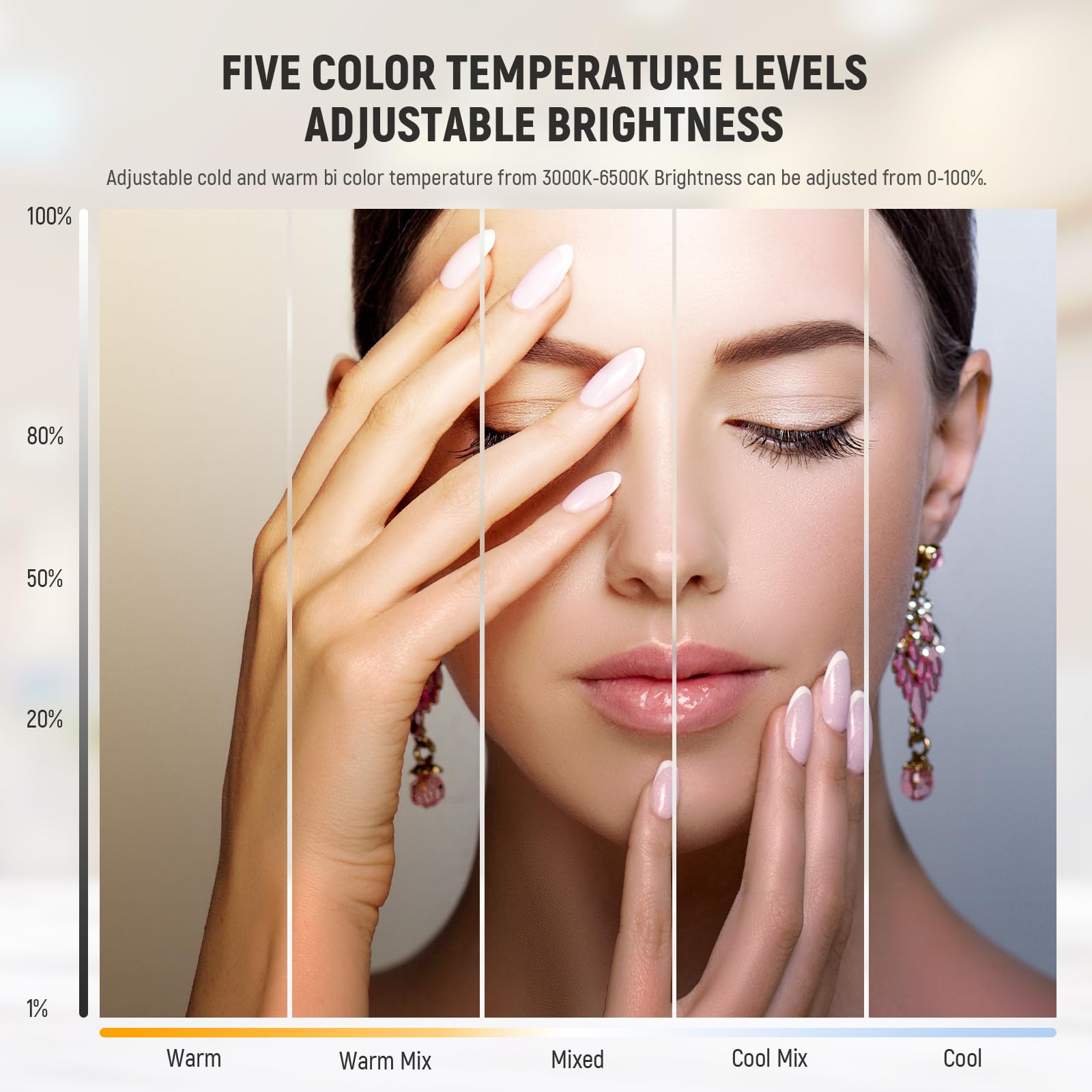 NEEWER HM01-D CRI95 color accuracy for nails and cosmetics