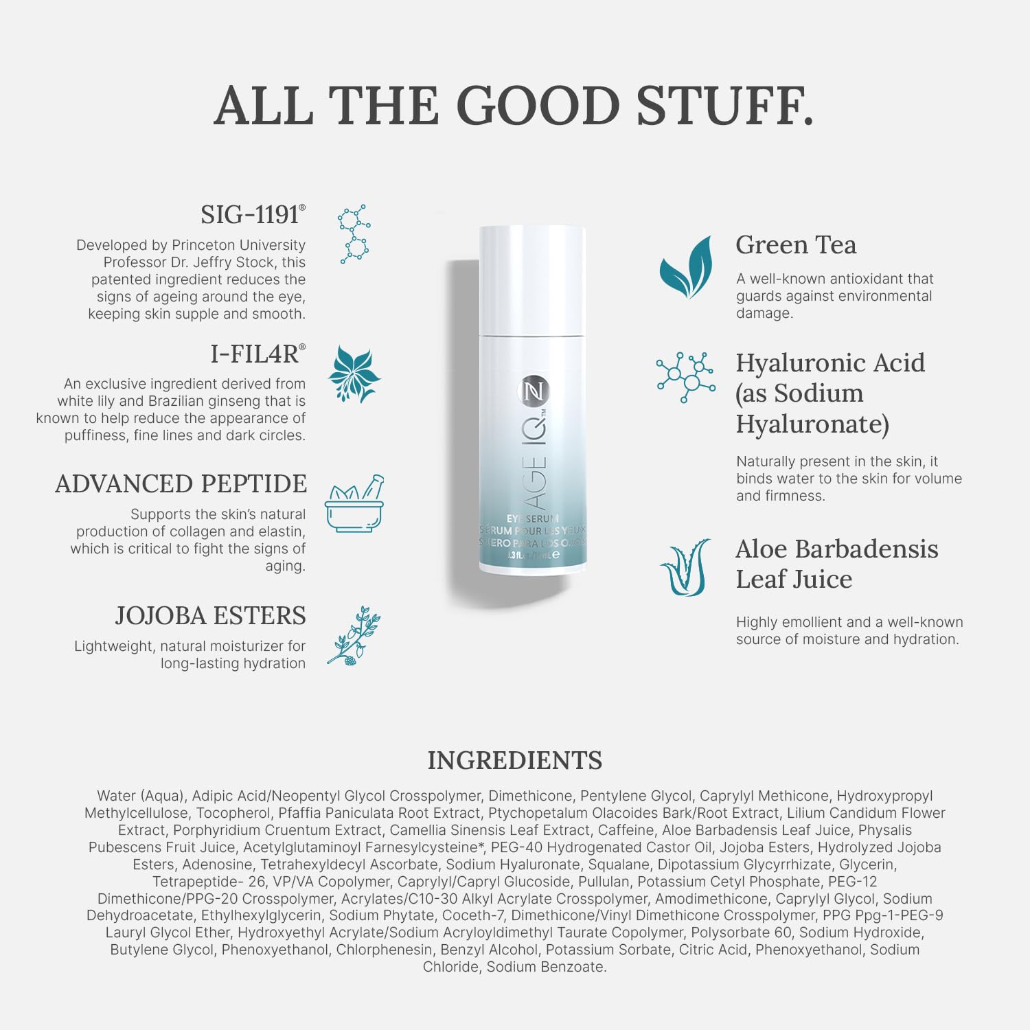 NEORA Age IQ Eye Serum bottle closeup emphasizes hydrating ingredients for brighter under-eye skin.