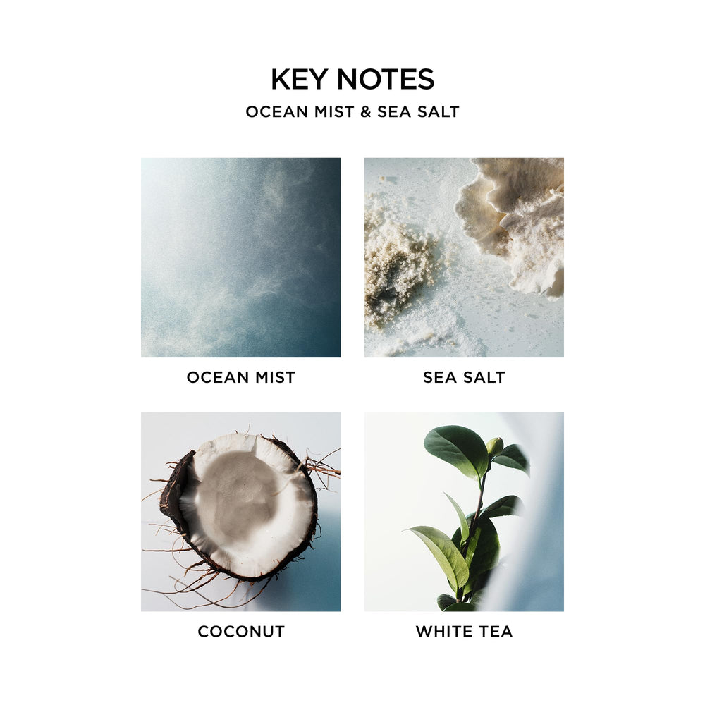 NEST New York Liquid Soap with plant extracts, nourishing skin during wash