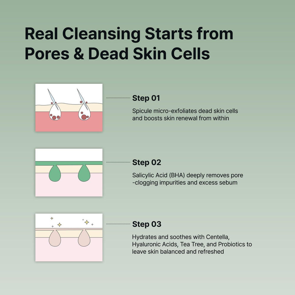 NEUL20S cleanser applied to the face for soothing, breakout-prone skin cleansing.