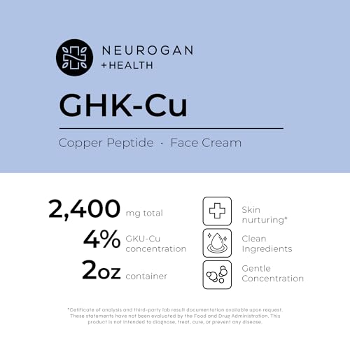 Label highlights clean GMP-ready formulation of Neurogan cream