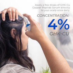 Neurogan GHK-Cu scalp-application demonstrates simple daily care and comfortable sensation.