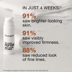 Neutrogena Rapid Firming Peptide Eye Cream hydrates and smooths fine lines for a more restful appearance.