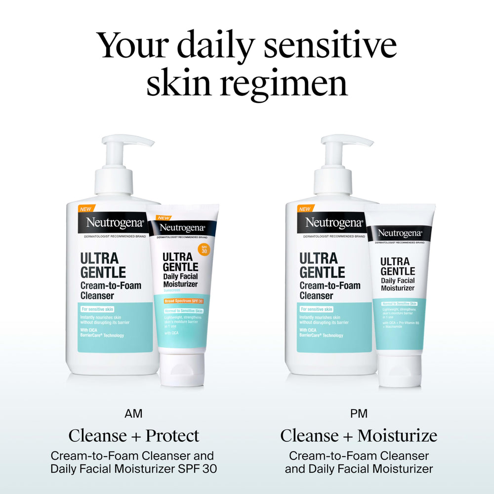Neutrogena Ultra Gentle SPF 30 fragrance-free bottle emphasizes sensitive-skin suitability.