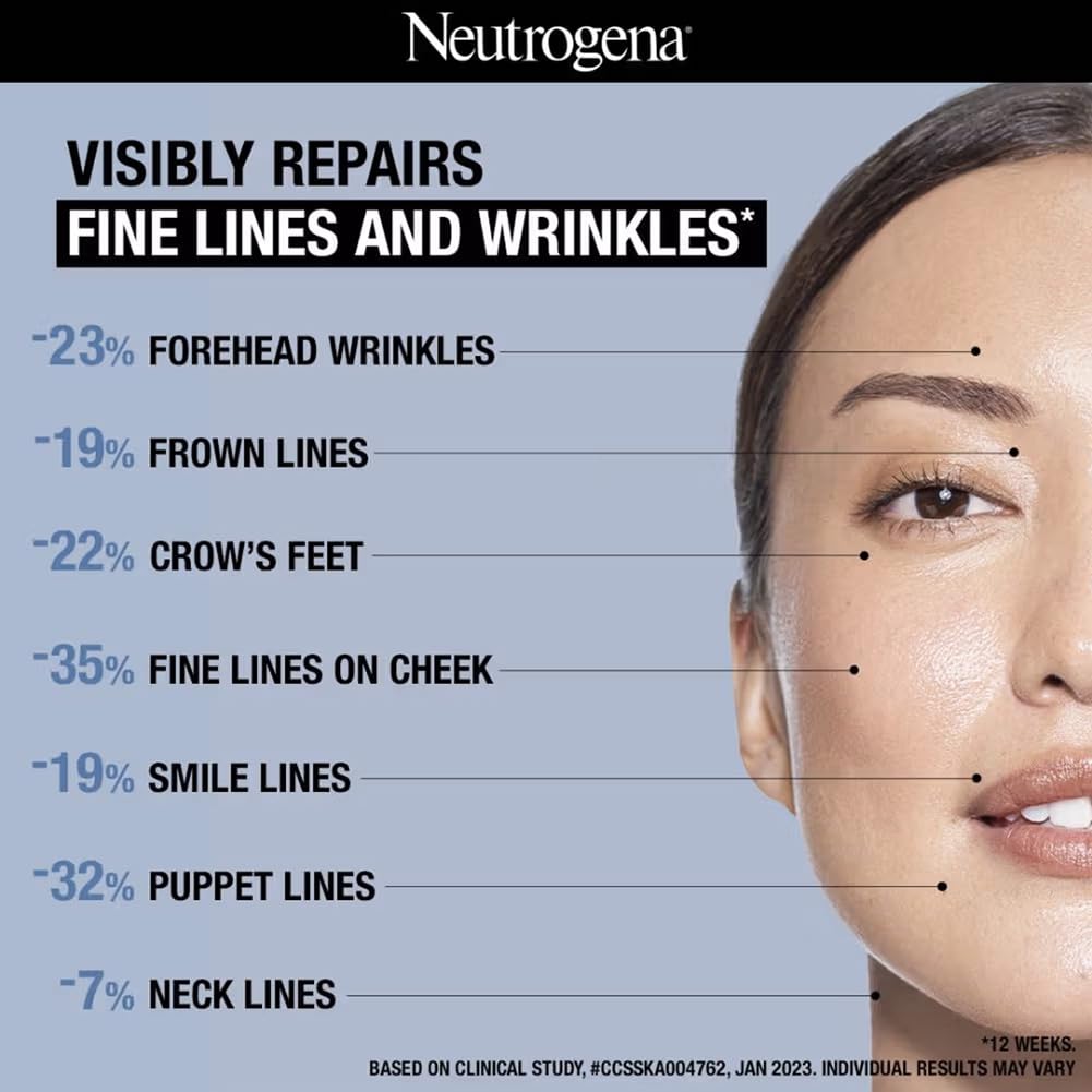 Neutrogena Visible Repair Serum travel-pack packaging fits for trips