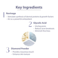 NEW ANGANCE Mask with Edelweiss extract soothes and hydrates skin.