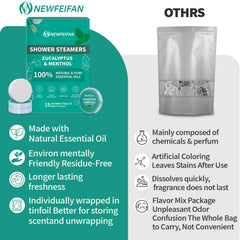 NEWFEIFAN eco-friendly packaging, tidy and sustainable presentation