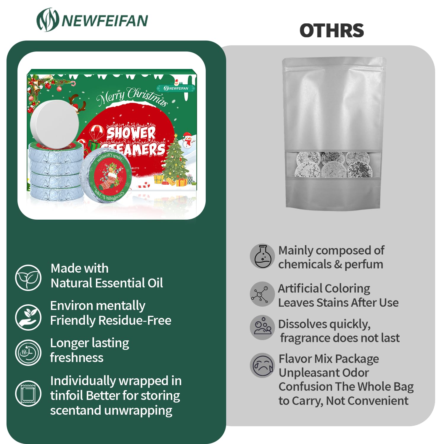 NEWFEIFAN residue-free steamers leave no messy residue after use.