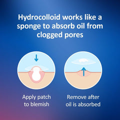 Patch turning from clear to white as it absorbs fluids