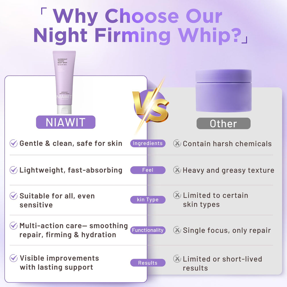 NIAWIT Overnight Toning Body Whip suits all skin types during a calm nightly ritual.