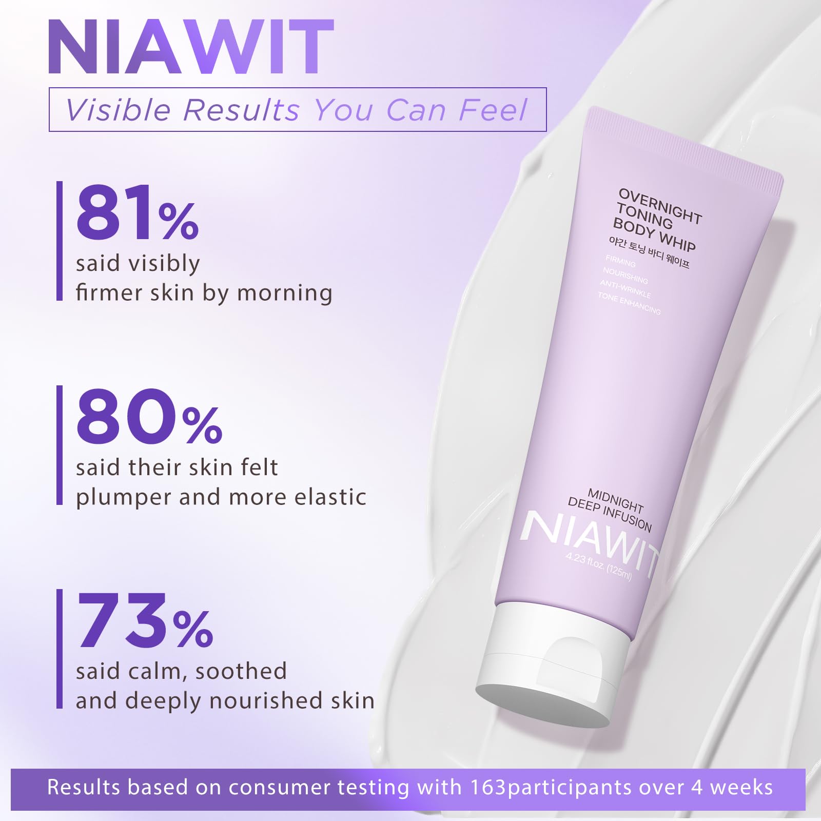NIAWIT Overnight Toning Body Whip nightcare routine – absorbs quickly without greasy residue.