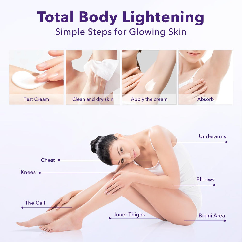 NiceGo elbows knees brightening cream for balanced body texture.